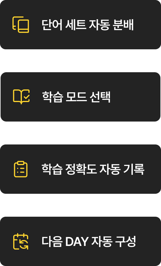 VOCA Sprint: 단어 세트 자동 분배 → 학습 모드 선택 → 학습 정답도 자동 기록 → 다음 DAY 자동 구성의 4단계 자동화 프로세스 다이어그램