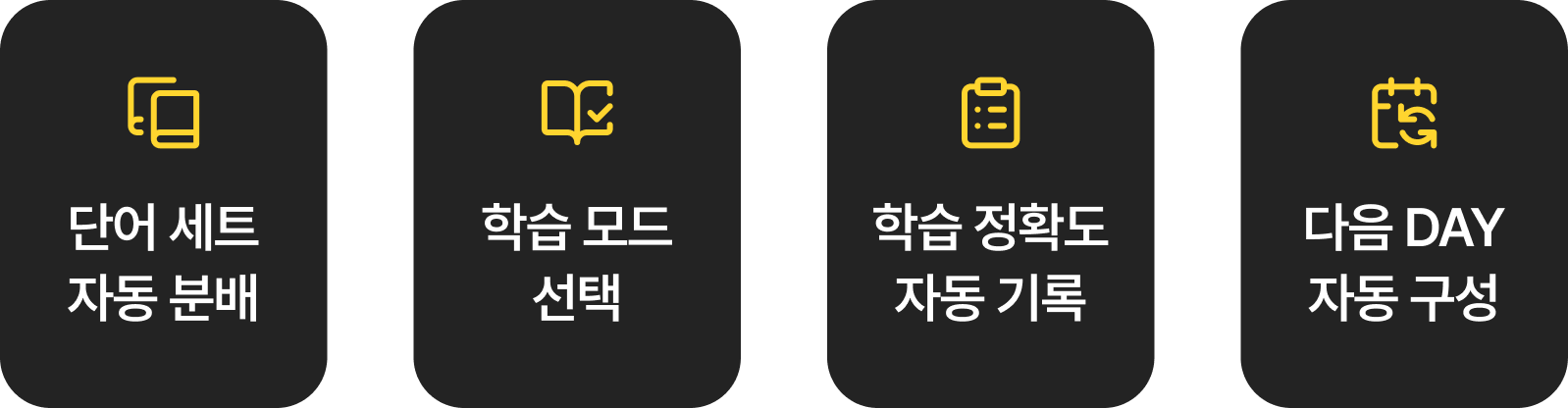 VOCA Sprint: 단어 세트 자동 분배 → 학습 모드 선택 → 학습 정답도 자동 기록 → 다음 DAY 자동 구성의 4단계 자동화 프로세스 다이어그램