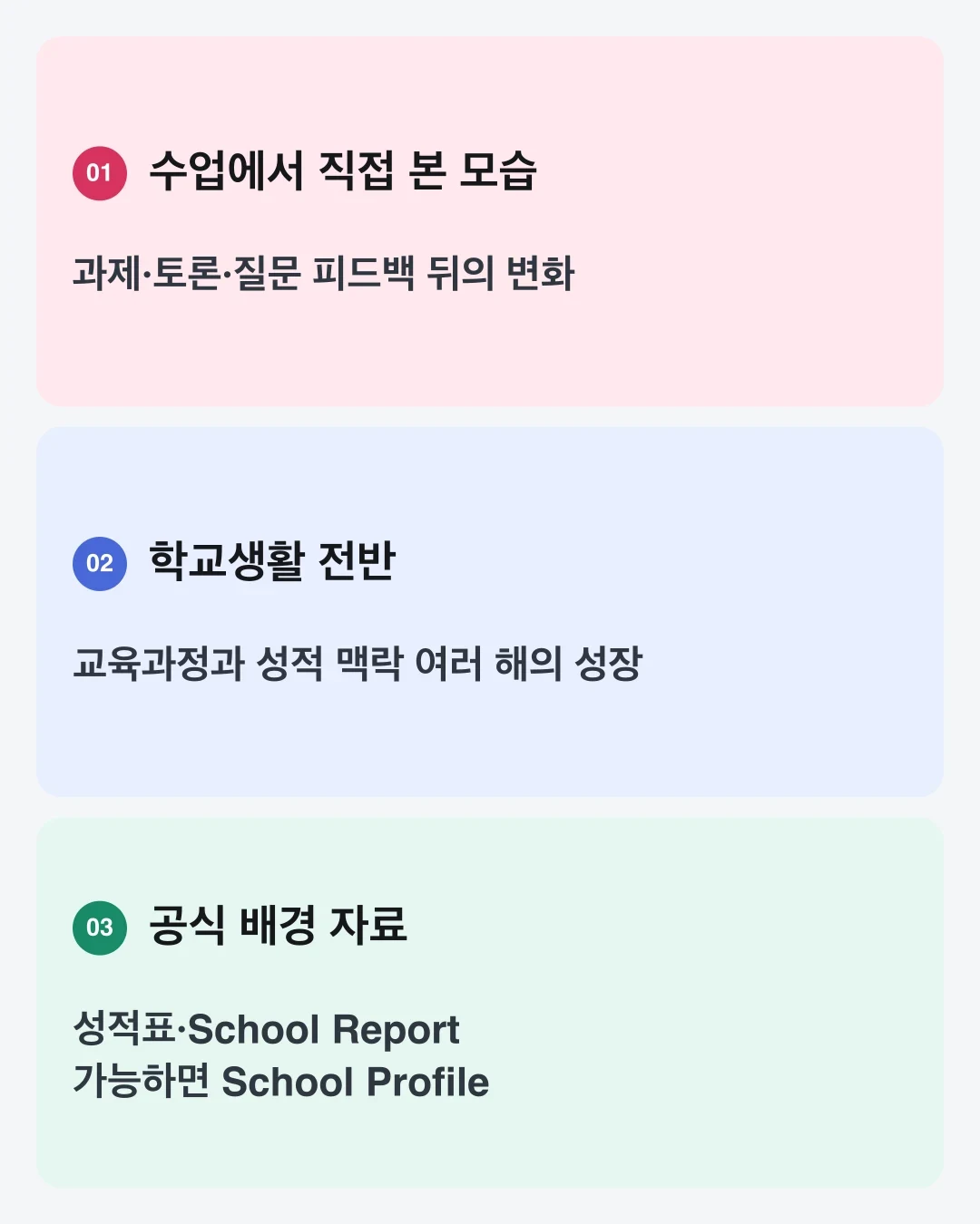 과목교사 추천서, 카운슬러 추천서, 학교 문서가 맡아야 할 역할을 구분한 도표