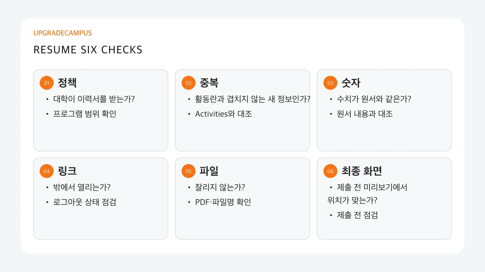 정책, 중복, 숫자, 링크, 파일, 최종 화면을 차례로 확인하는 제출 전 점검 흐름