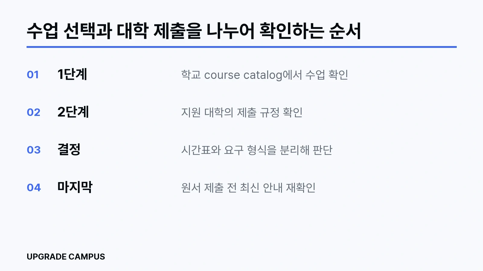 학교 수업 선택과 지원 대학 제출 규정을 두 단계로 나누어 확인하는 순서