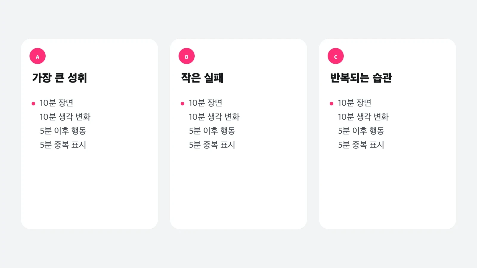세 소재를 장면, 생각의 차이, 이후 행동, 서류 중복 순으로 시험하는 90분 워크플로