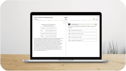 디지털 모의고사 & 위클리 리포트
