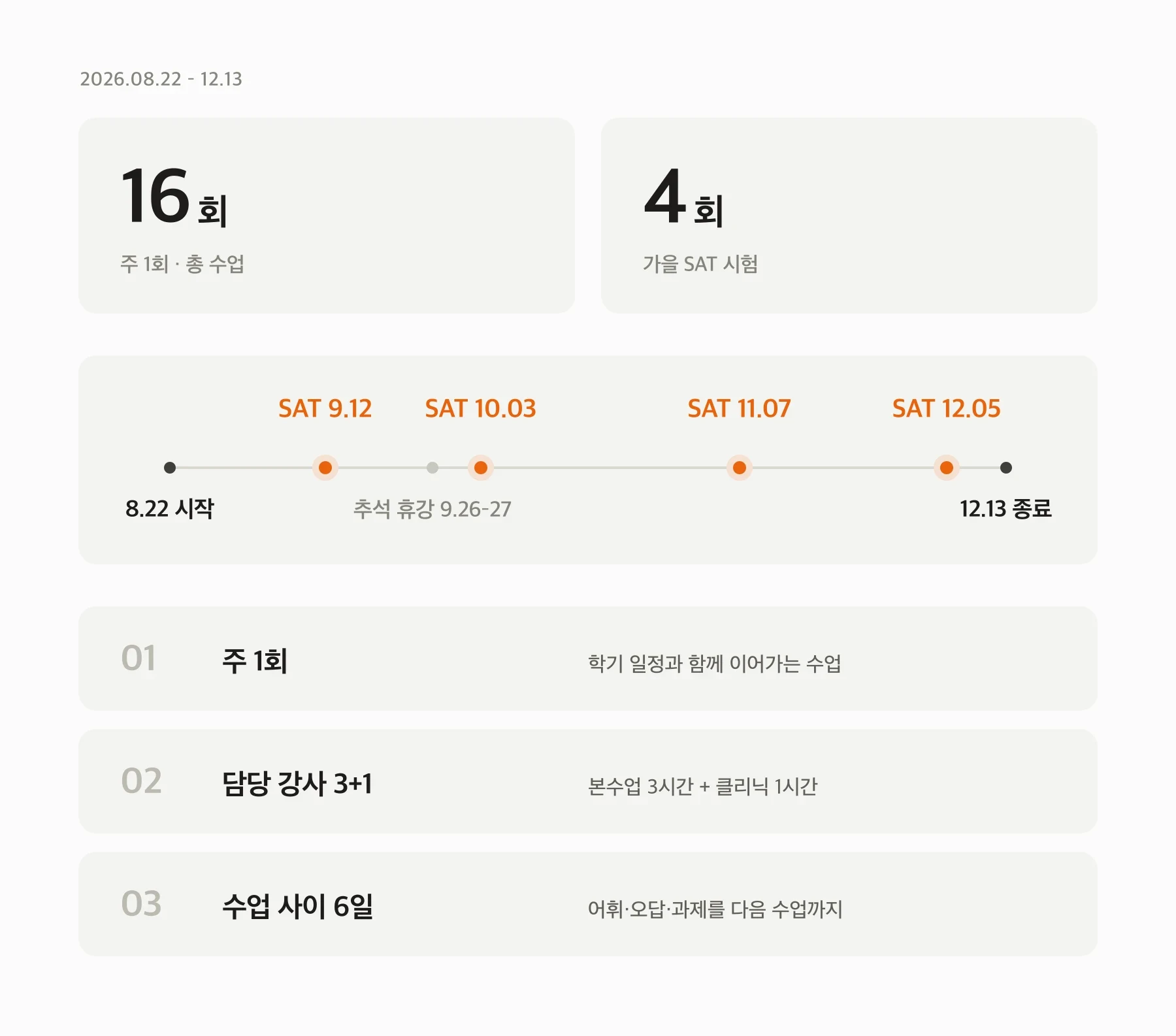 2026년 8월 22일부터 12월 13일까지 주 1회 총 16회 수업과 네 번의 SAT 시험일, 추석 휴강, 세 가지 운영 원칙을 표시한 가을 시즌 안내