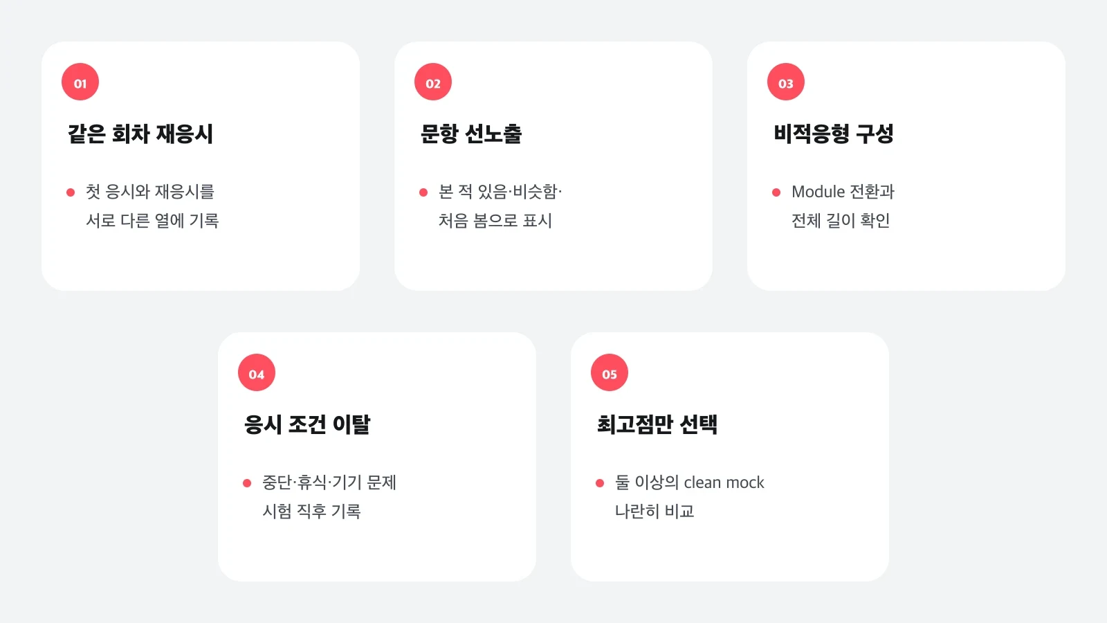모의고사 점수에 섞이는 다섯 가지 오염 신호와 확인 방법