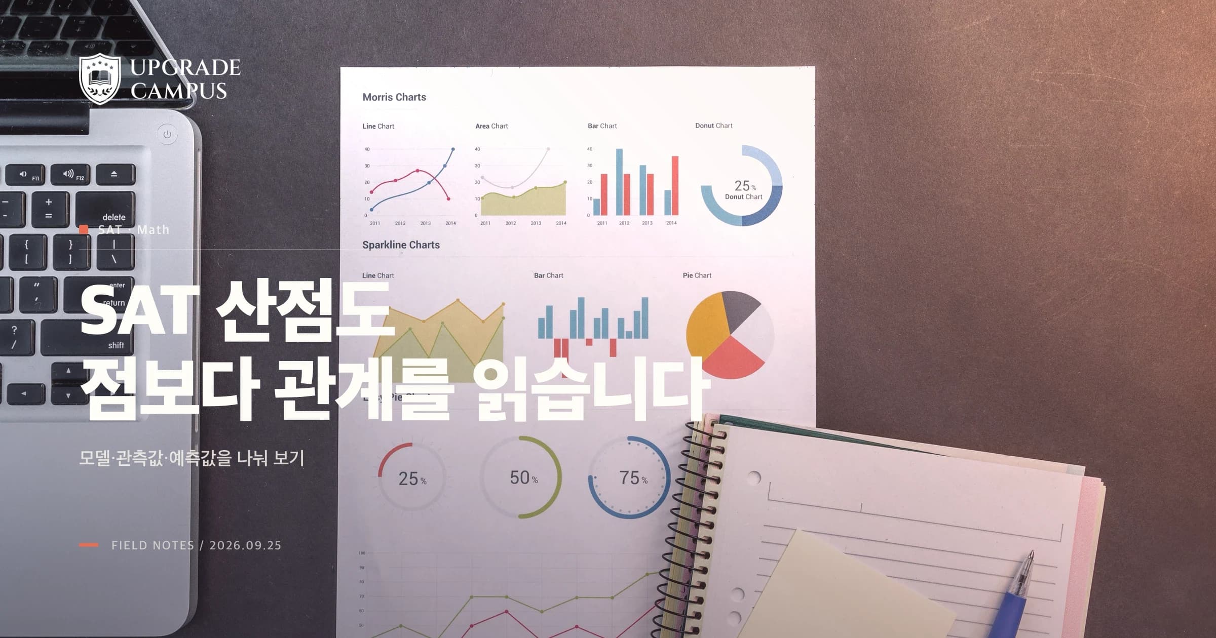 SAT Math 산점도, 점 하나보다 무엇을 먼저 봐야 할까요? 모델과 예측 읽는 법