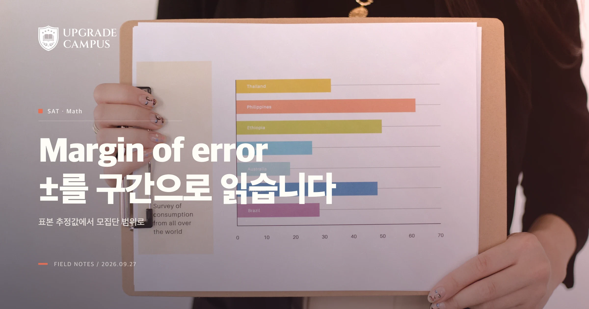 SAT Math margin of error, ±4는 무엇을 뜻할까요? 표본에서 모집단 구간 읽는 법
