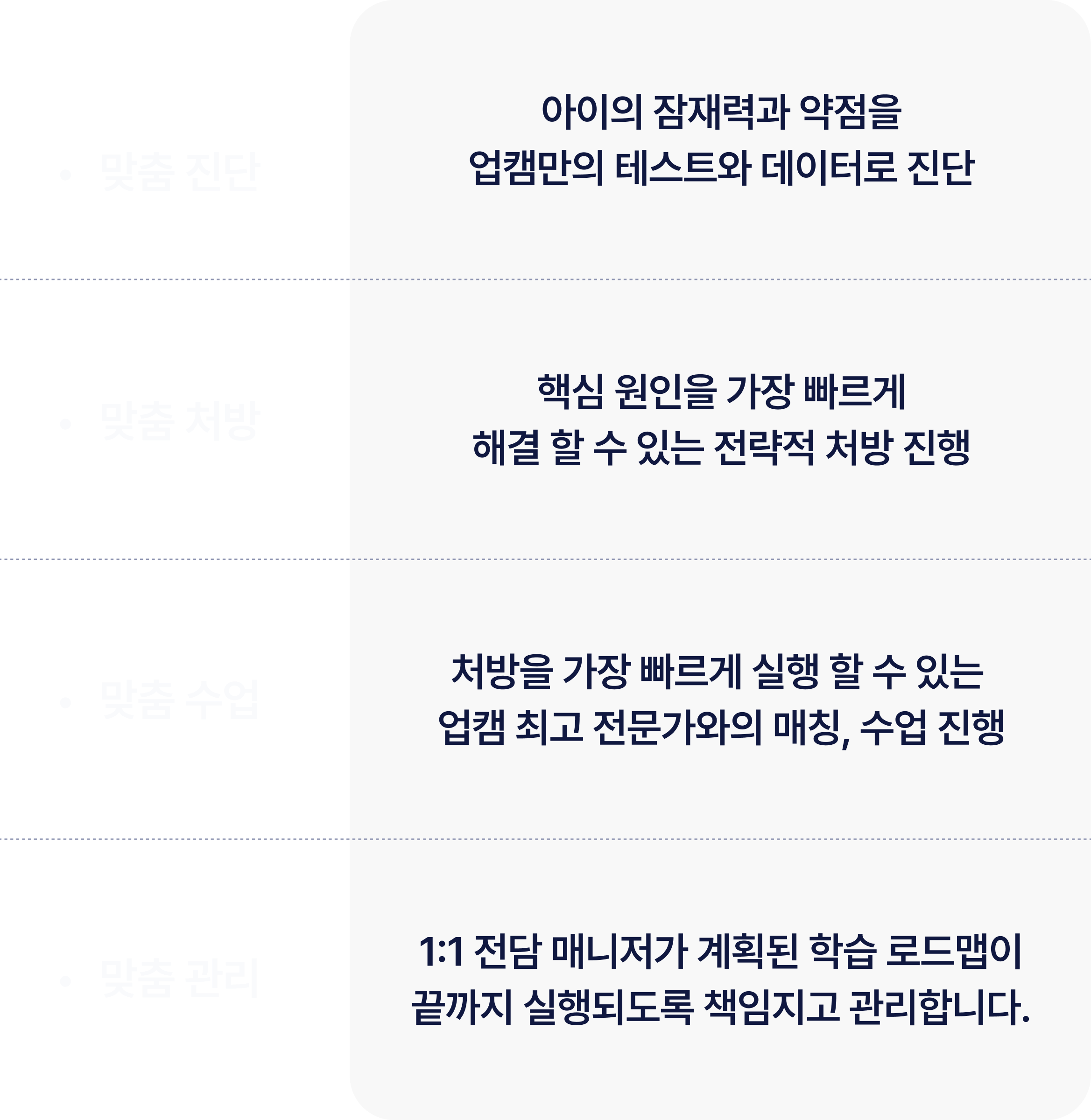 업캠 클리닉 시스템