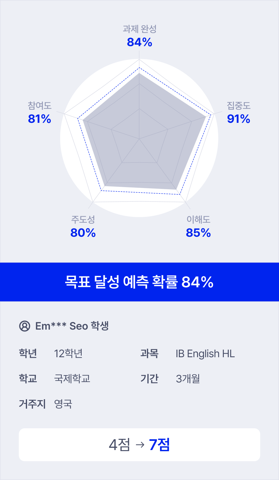 student_result_3
